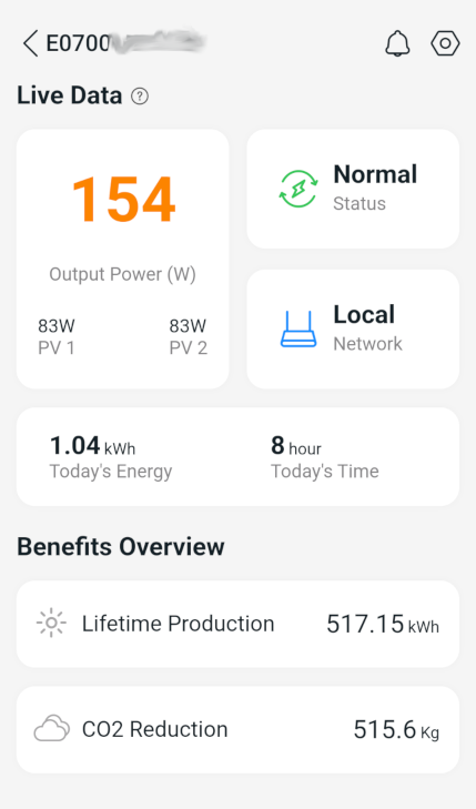 Screenshot of the AP EasyPower application for the Device page showing live microinverter data